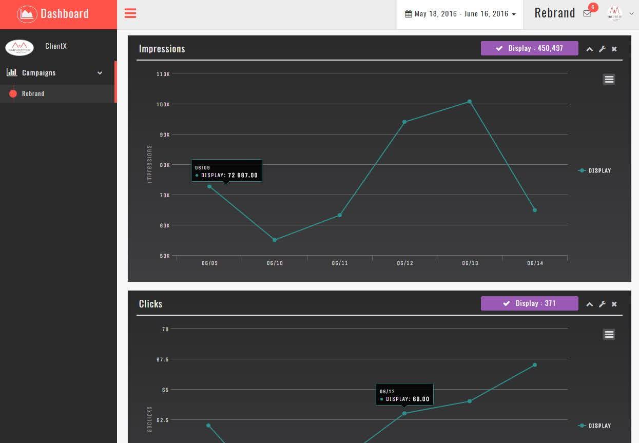 maa-react-dashboard-full-v1